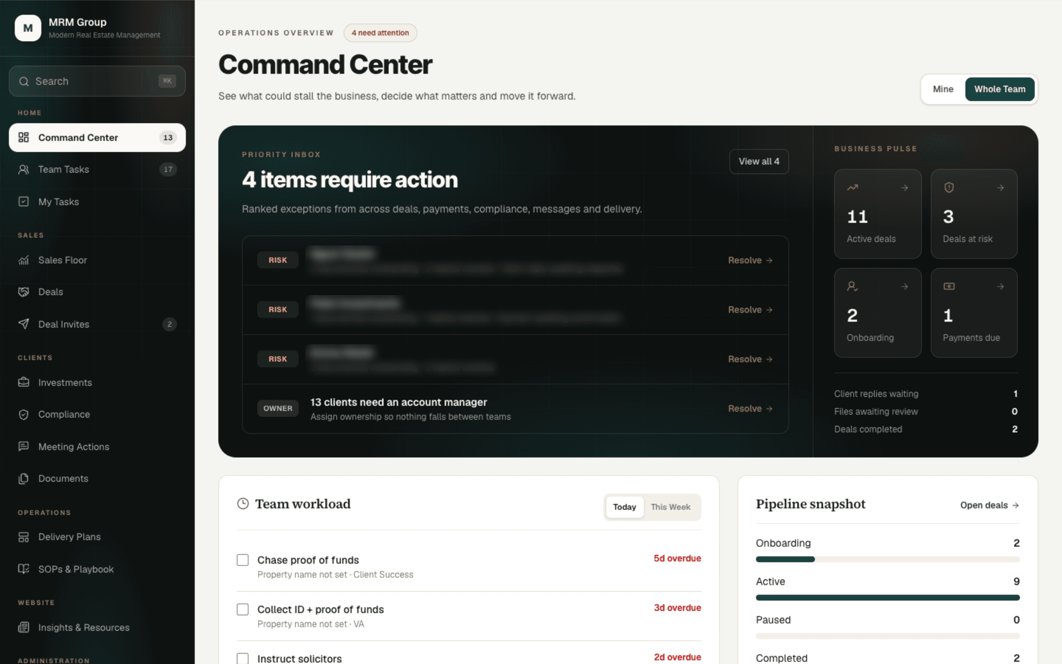 The MRM Group command centre: priority inbox, business pulse and team workload
