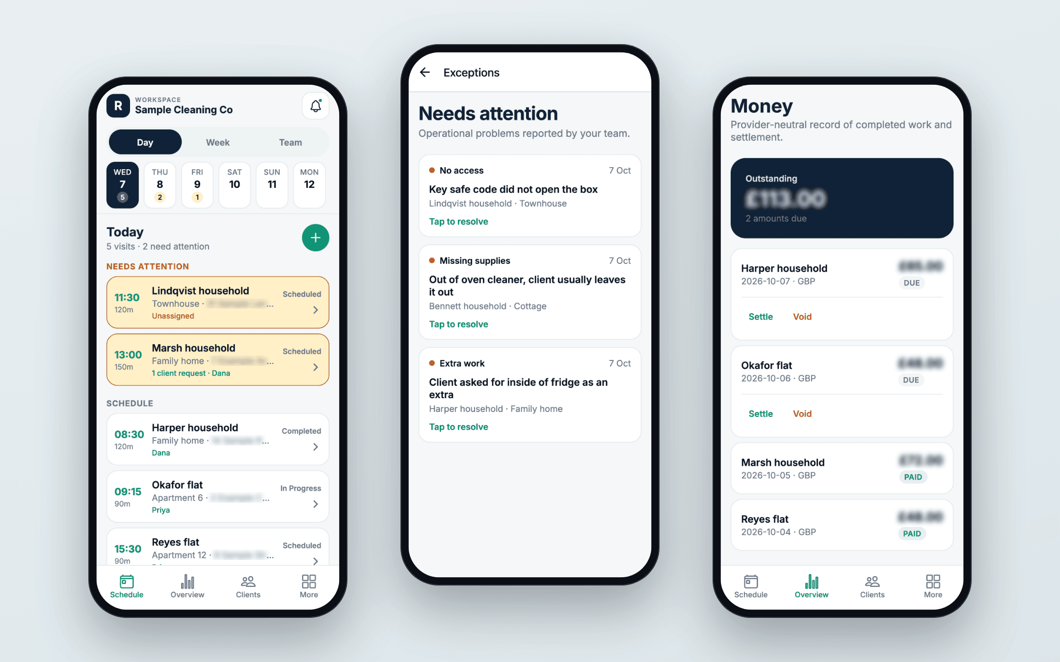 Three Rota owner screens: today’s schedule with two visits needing attention, the list of problems reported by cleaners, and money due for completed visits
