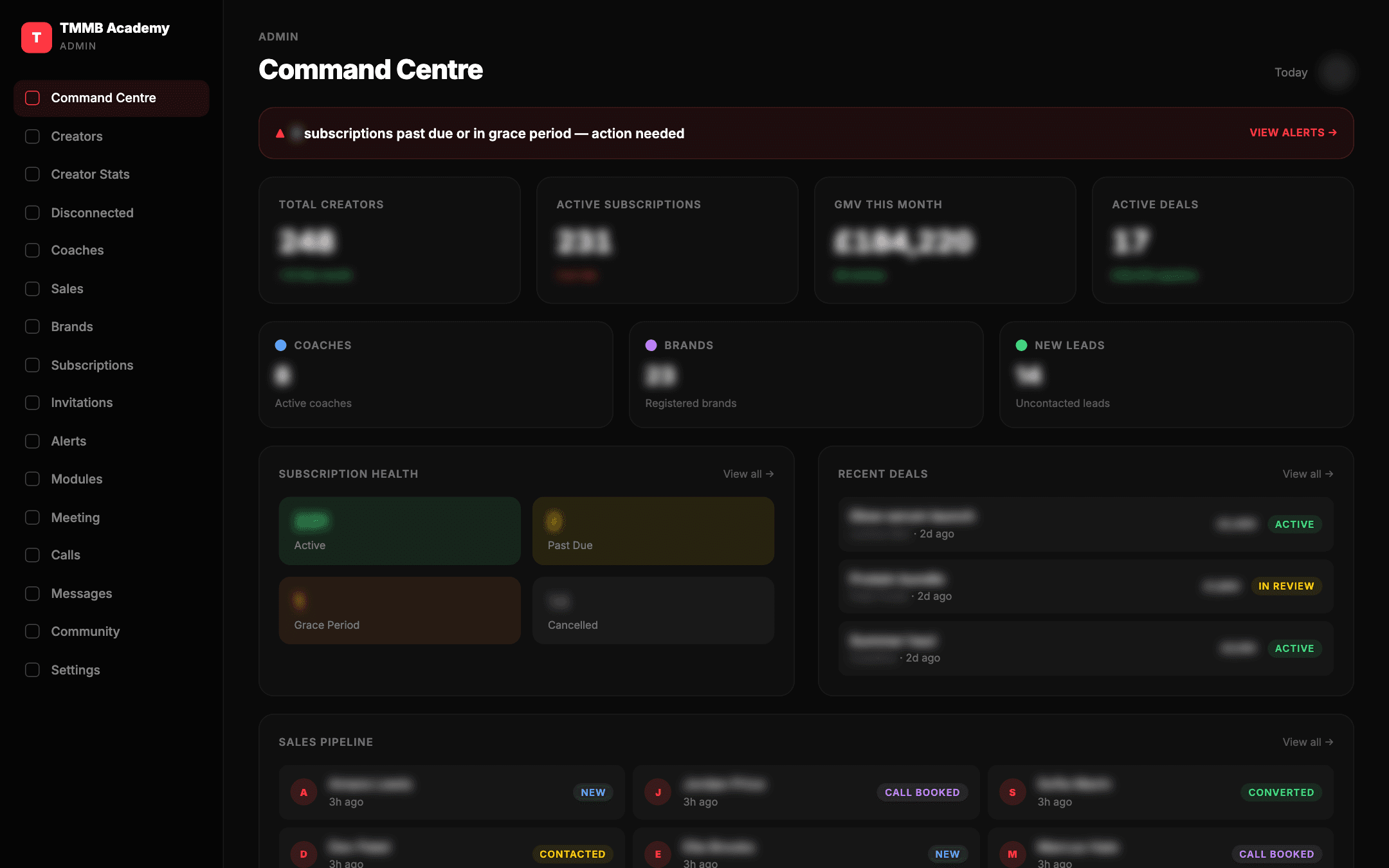 The TMMB Academy admin command centre with creators, subscriptions, deals and the sales pipeline