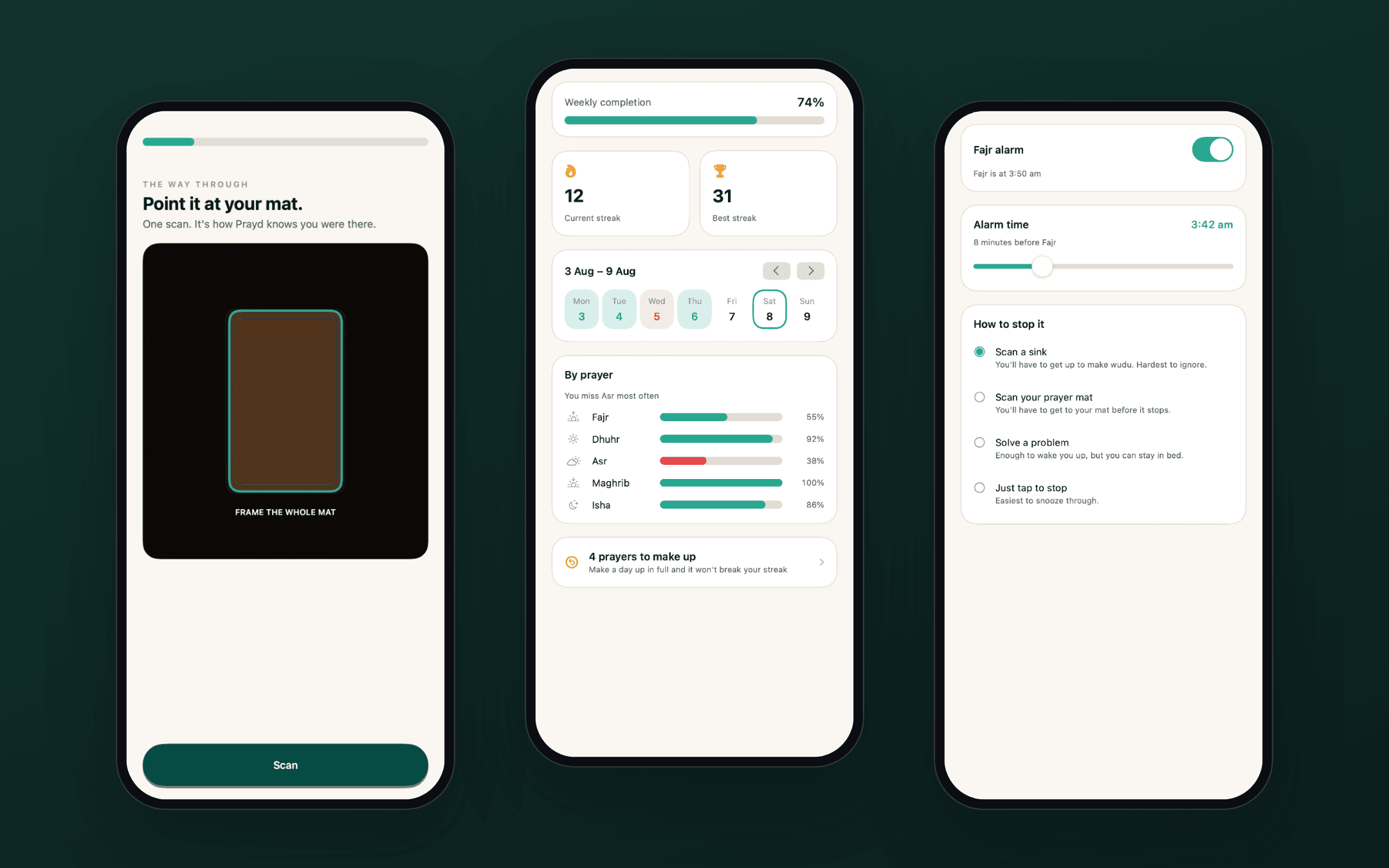 Three Prayd screens: the prayer mat scan, weekly progress by prayer and the Fajr alarm settings