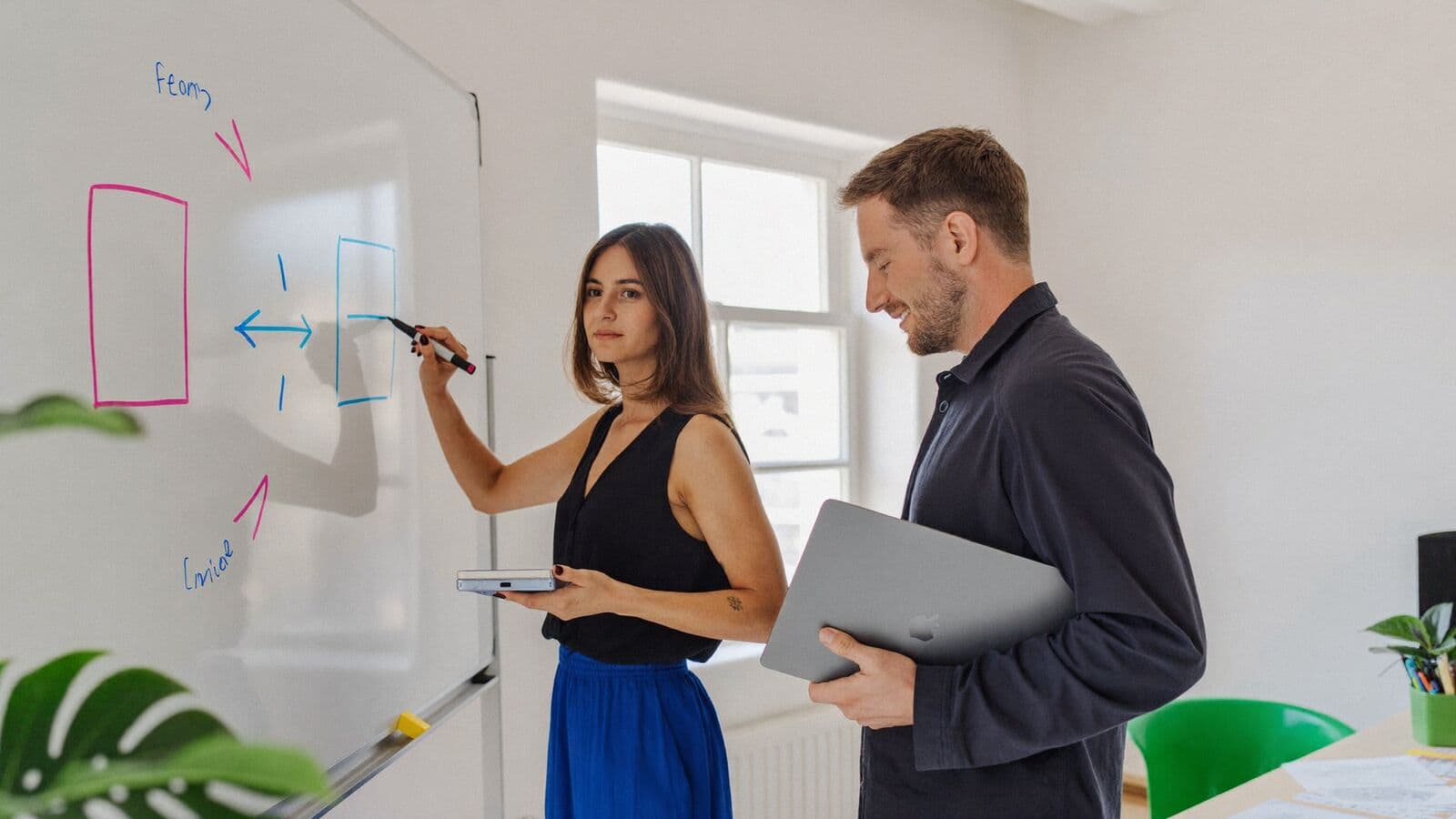 Business owner sketching a user journey on a whiteboard with a developer